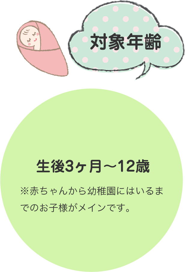 対象年齢生後3ヶ月〜12歳※赤ちゃんから幼稚園にはいるまでのお子さんがメインです。